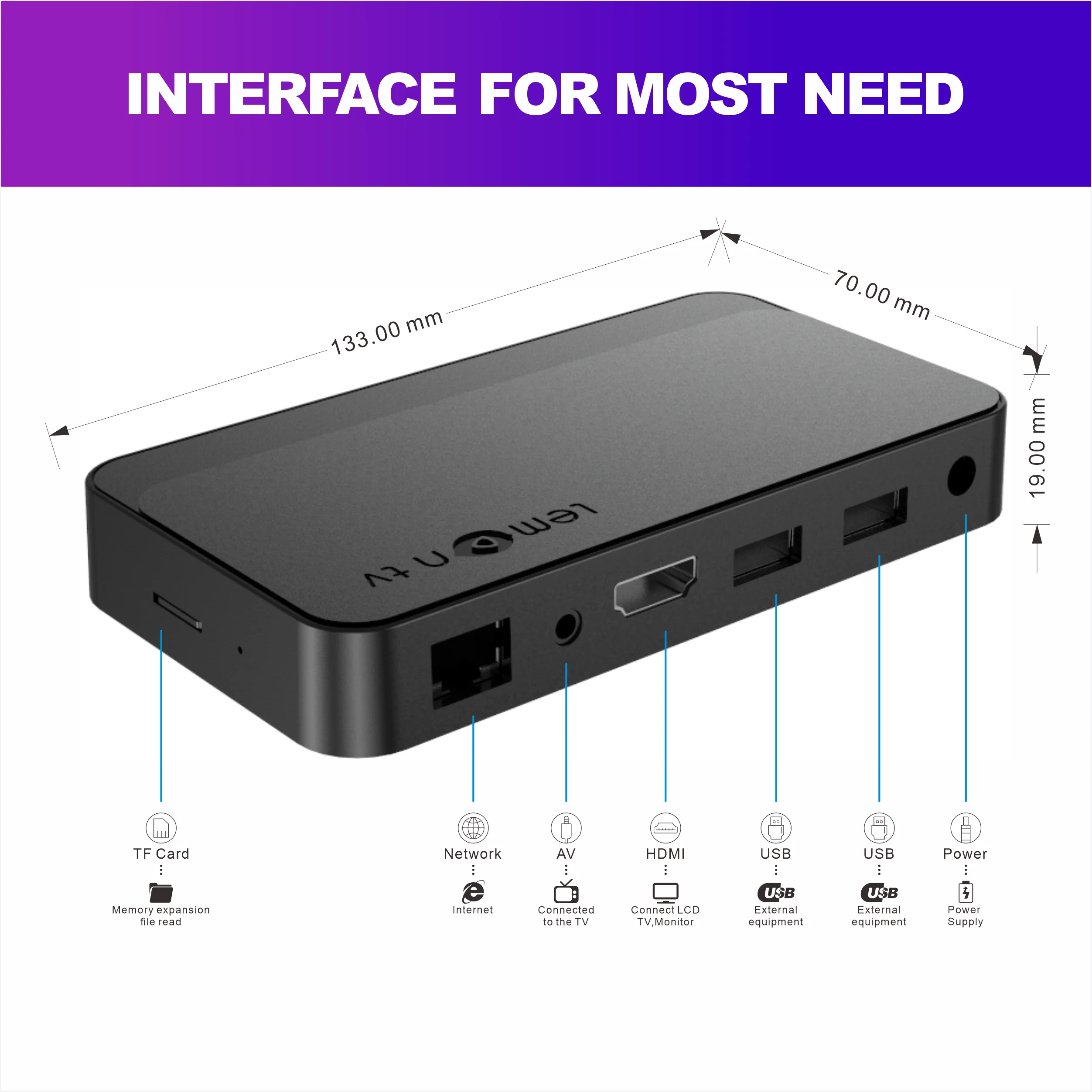 2024 New Product Lemon TV Android 10 Set Top Box 2gb 8gb Allwinner H313 Lemon Tv 4k 8k Android Tv Box
