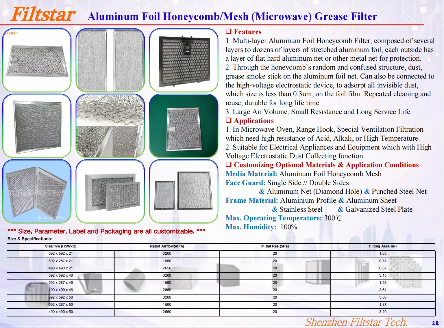 Factory Customized Replacement Aluminum Range Hood Filter Mesh New