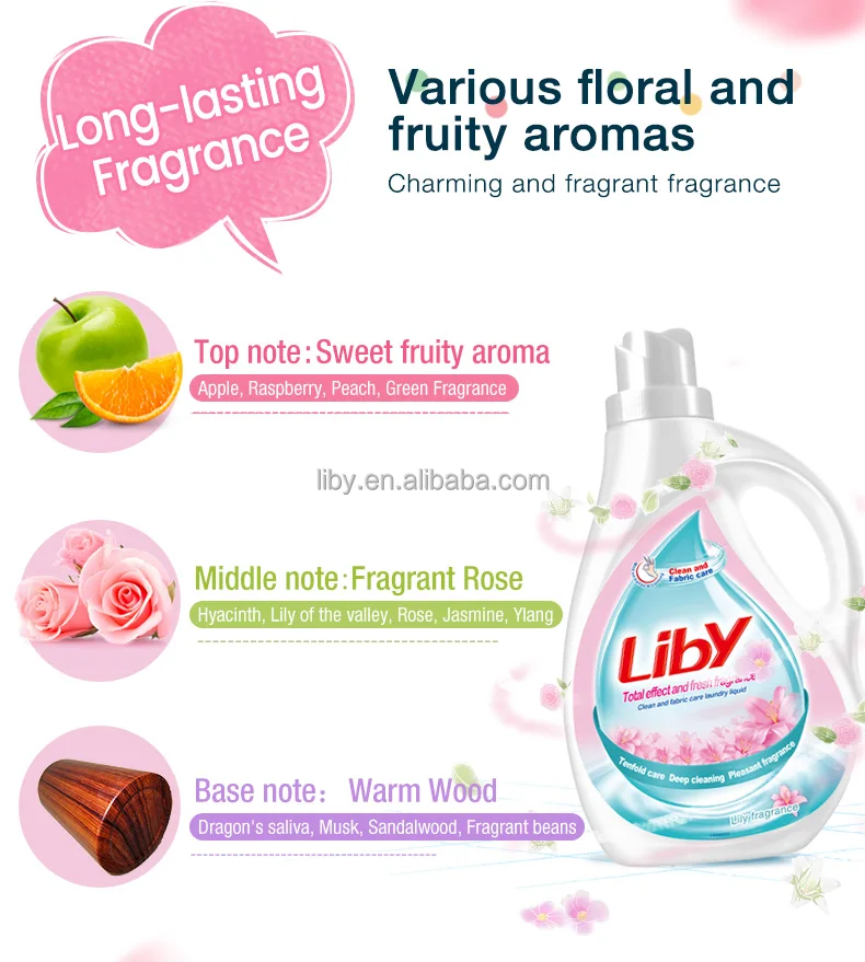 Liby Liquid Fabric Softener From China Laundry Liquid Detergent