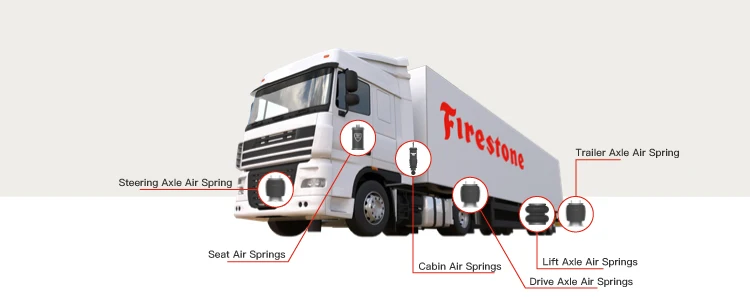 1C6634 Firestone W01-358-9911 Truck & Trailer Air Lift Rubber Air