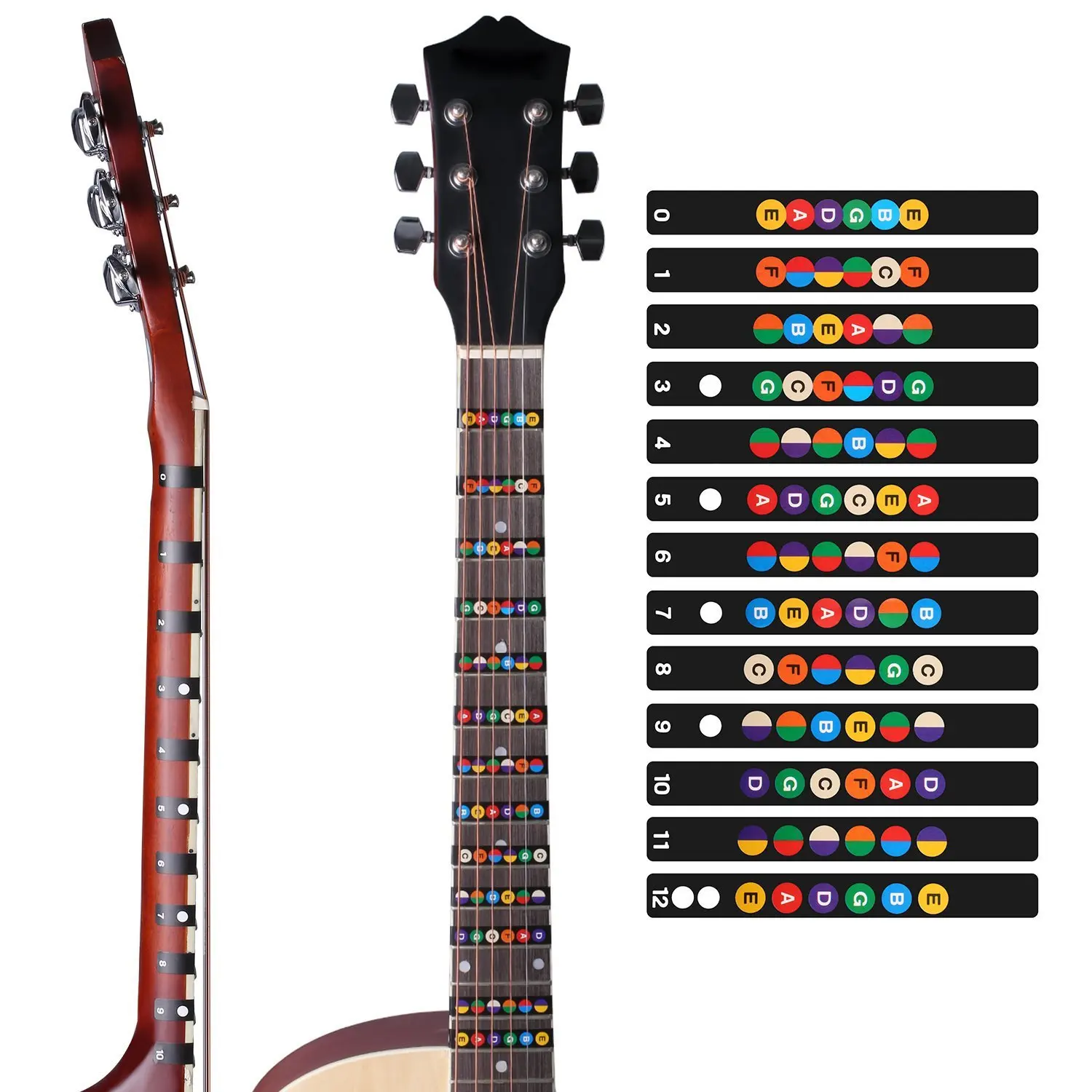 guitar fretboard price