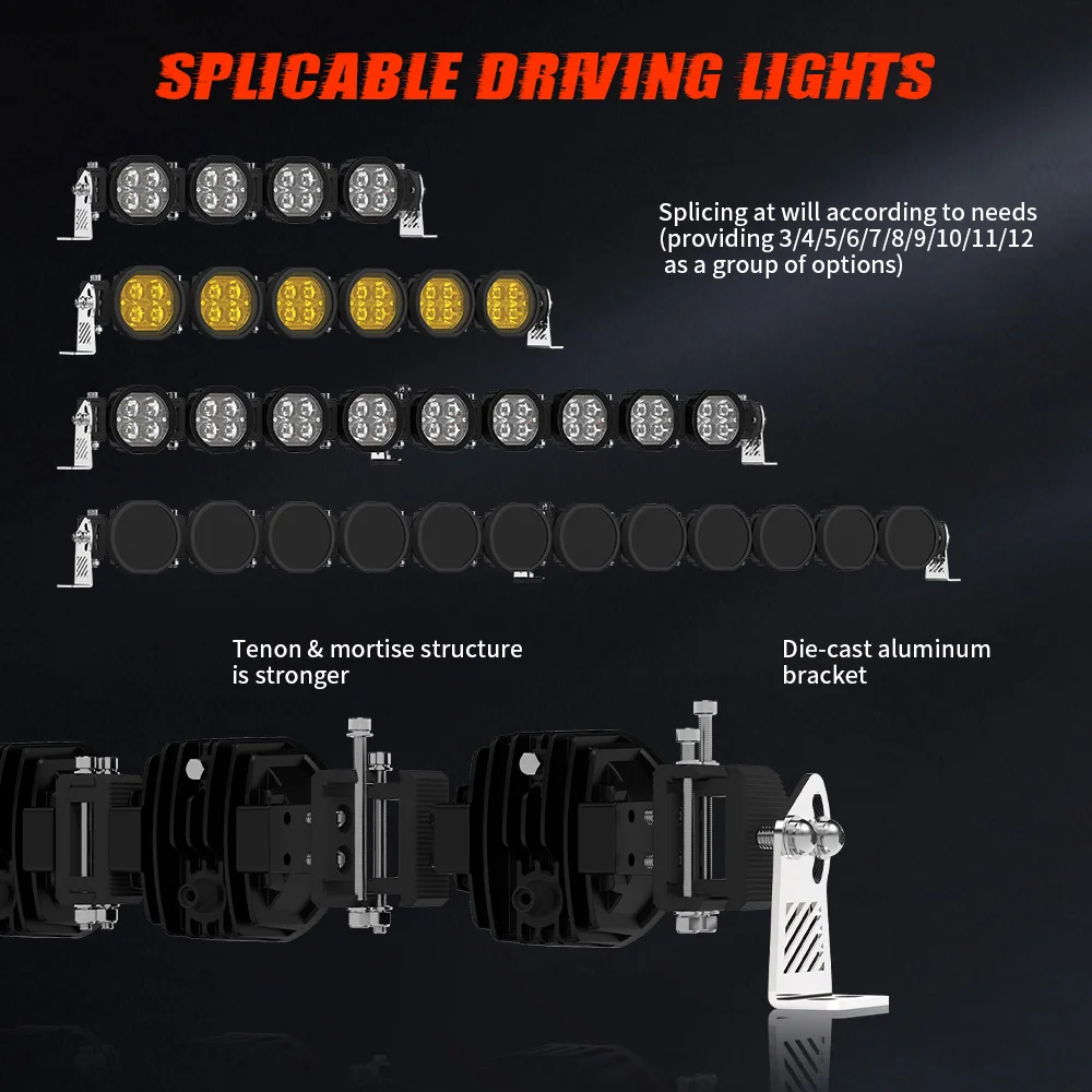 Barre lumineuse Led tout-terrain puissante pour véhicules - Test et Avis