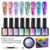 Sequin color