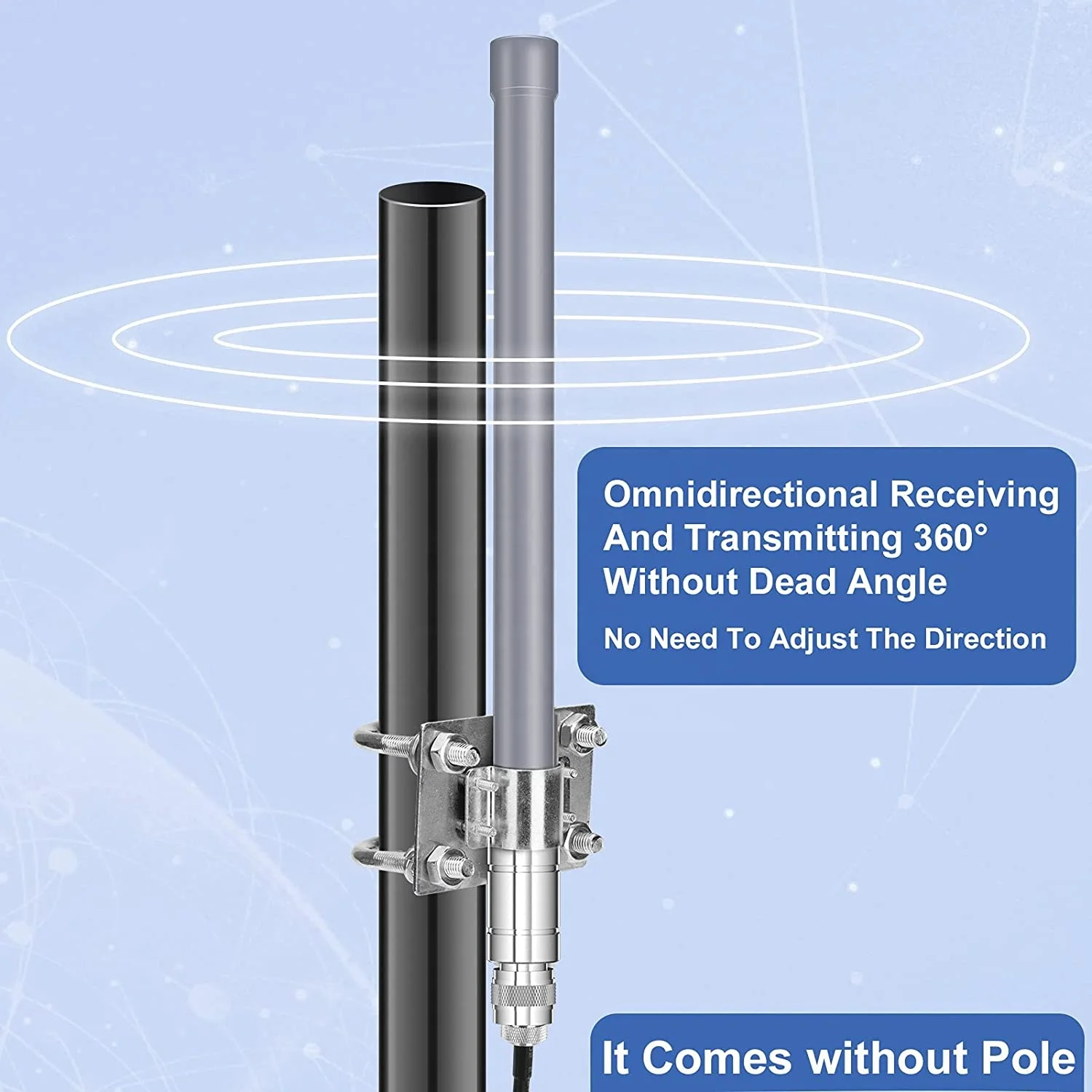Hot sale LoRa Fiberglass Antenna 868MHz 915MHz Outdoor Omni Directional ...