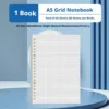 A5 grid model