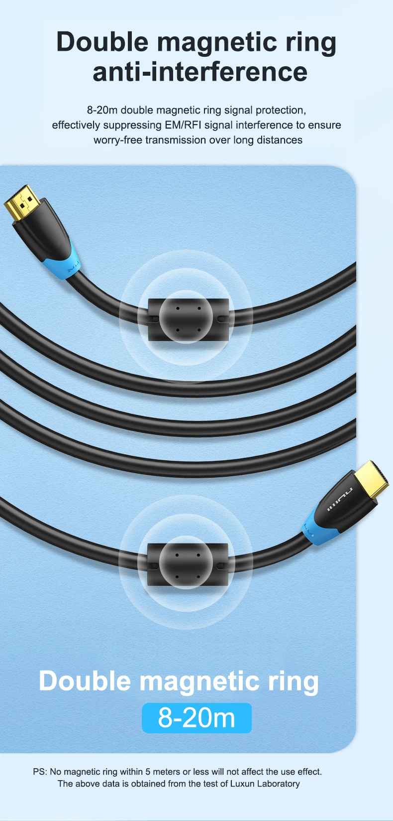 Wholesale Hdmi Fiber Optic Cable Aoc Hdmi Cable 4k 8k 10m 20m 30m 50m