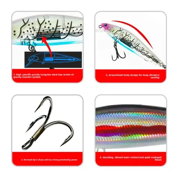 Lexin High Specific Gravity Tungsten Steel Silver Large Knife Slow Submerged Minnow Dead Flying Fish Artificial Hard Bait – Minnow – view 5