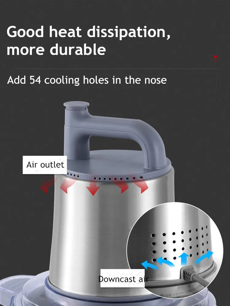 Description Picture 6 of item6L Electric Meat Grinder Multifunctional Commercial Household Stainless Steel Mincer Two-Gear Adjustment Kitchen Cutter Mixer