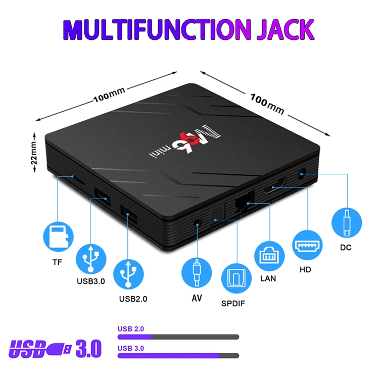 Boîtier TV Android M96 Mini 8K Ultra HD – RK3528, WiFi 2.4G+5G, Neuf