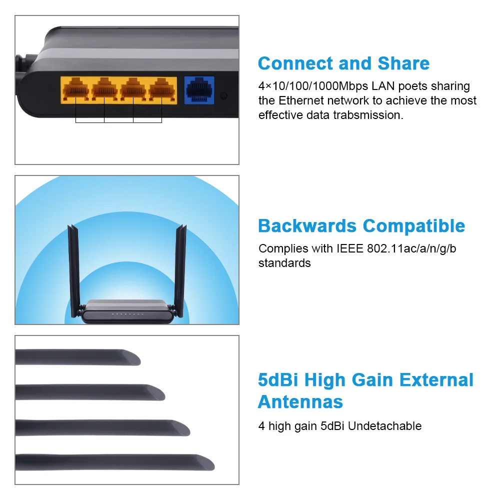 OpenWrt安定化版 最新 インストール済み高性能・省電力PCルーター WifiルーターOpenwrt安定した性能MT7621チップセットデュアルバンド