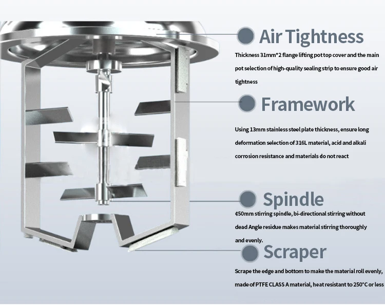 Макуэлл майонез эмульгатор гомогенизатор машина для производства майонеза