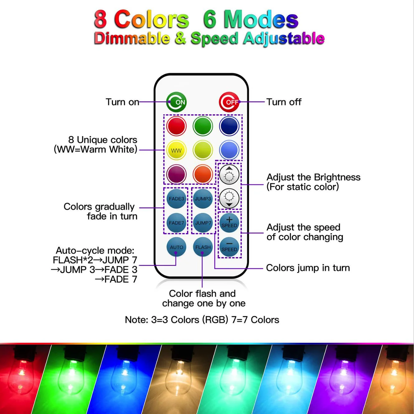 S14 RGB String Lighting Remote Control Bulbs