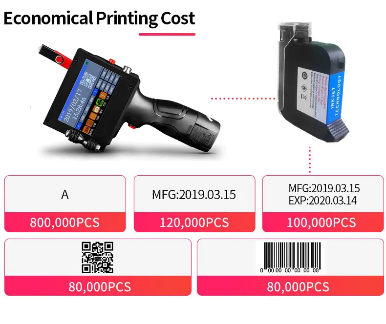 Coditeck 600 Dpi Handheld High Speed Inkjet Printer for Wood Plastic Glass Paper Metal