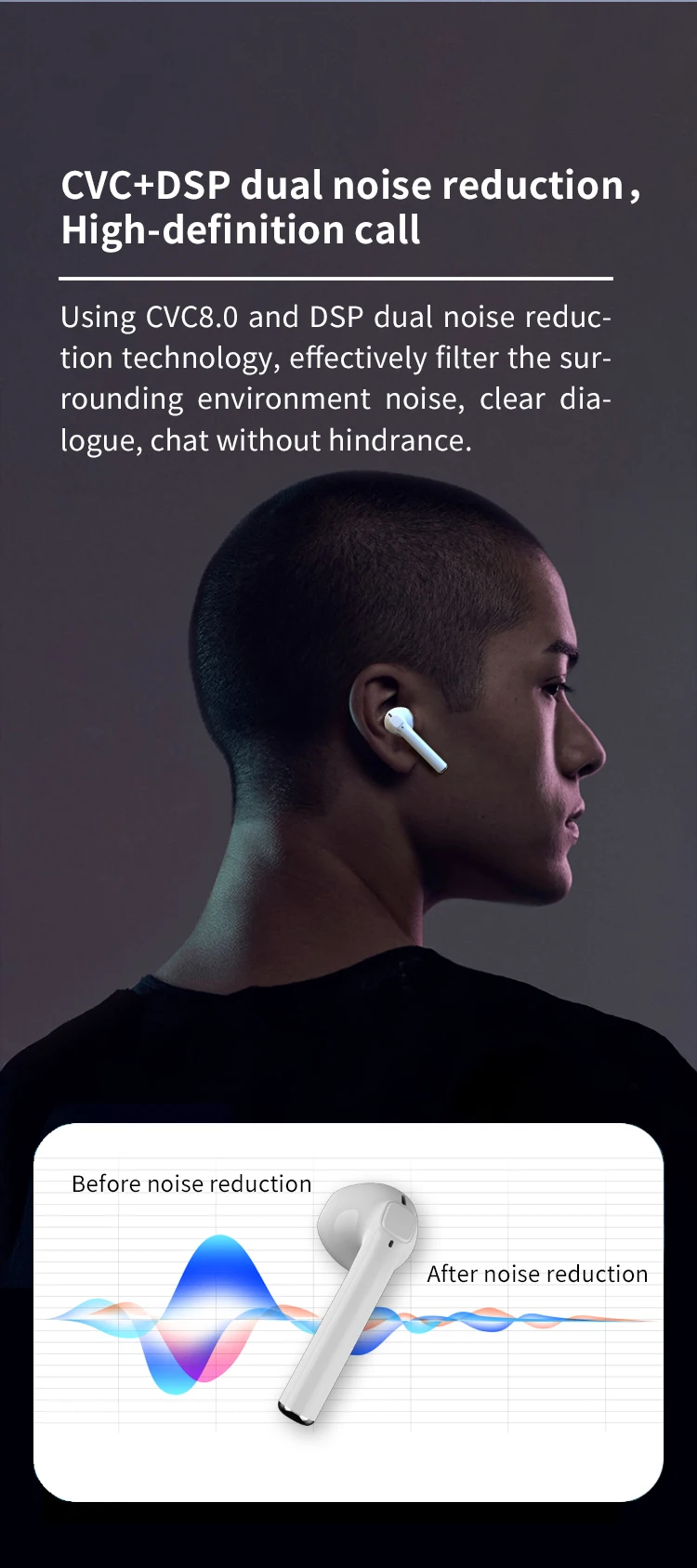 Original TWS Wireless Earbuds tws i28 Bluetooth 5.0 In Ear White black Earphones air 2 Pro mini Headsets - ANKUX.COM