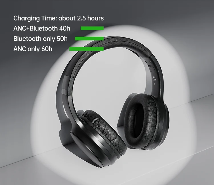 Multicolor Headset 3C Electronic Consumer Products Manufacture