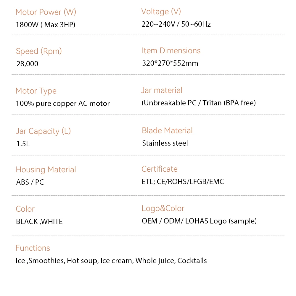 Specifications