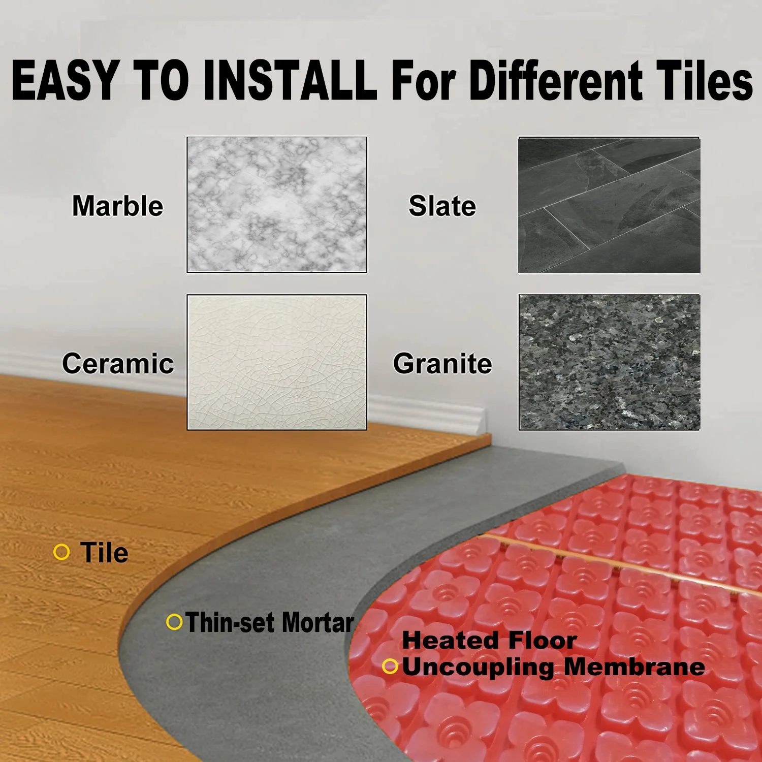 Underfloor Heating Mats Floor Heating Mat Underlayment Mat Compatible