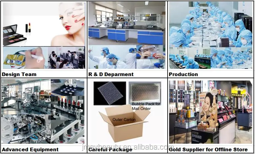 Our Factory-Jermay Beauty