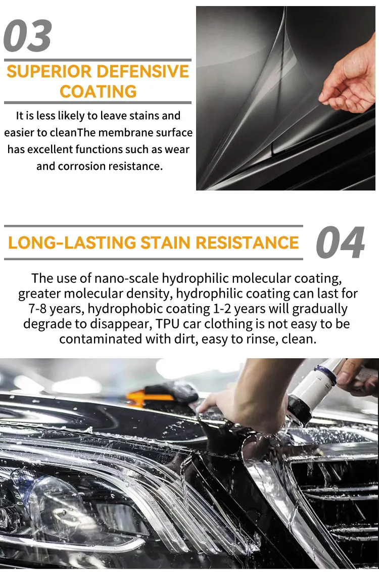Matt Black Wrap Rolls For Car Anti Scratch Ppf Paint Protection Film ...