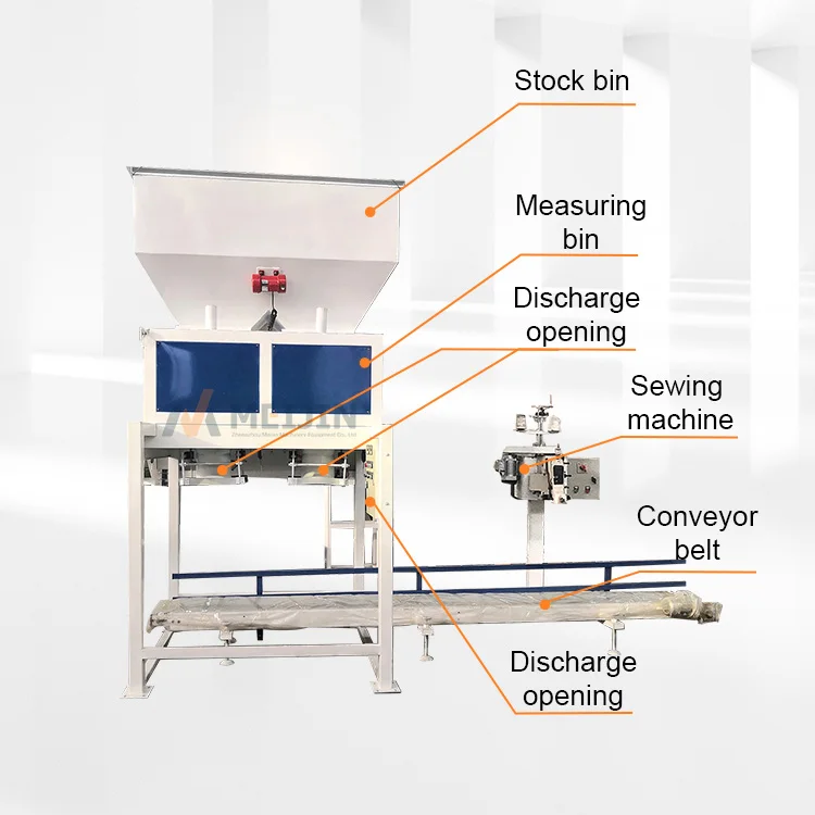 Factory Price Multi-Function Packaging Machine double bucket packing machine Weighing Packing Machine