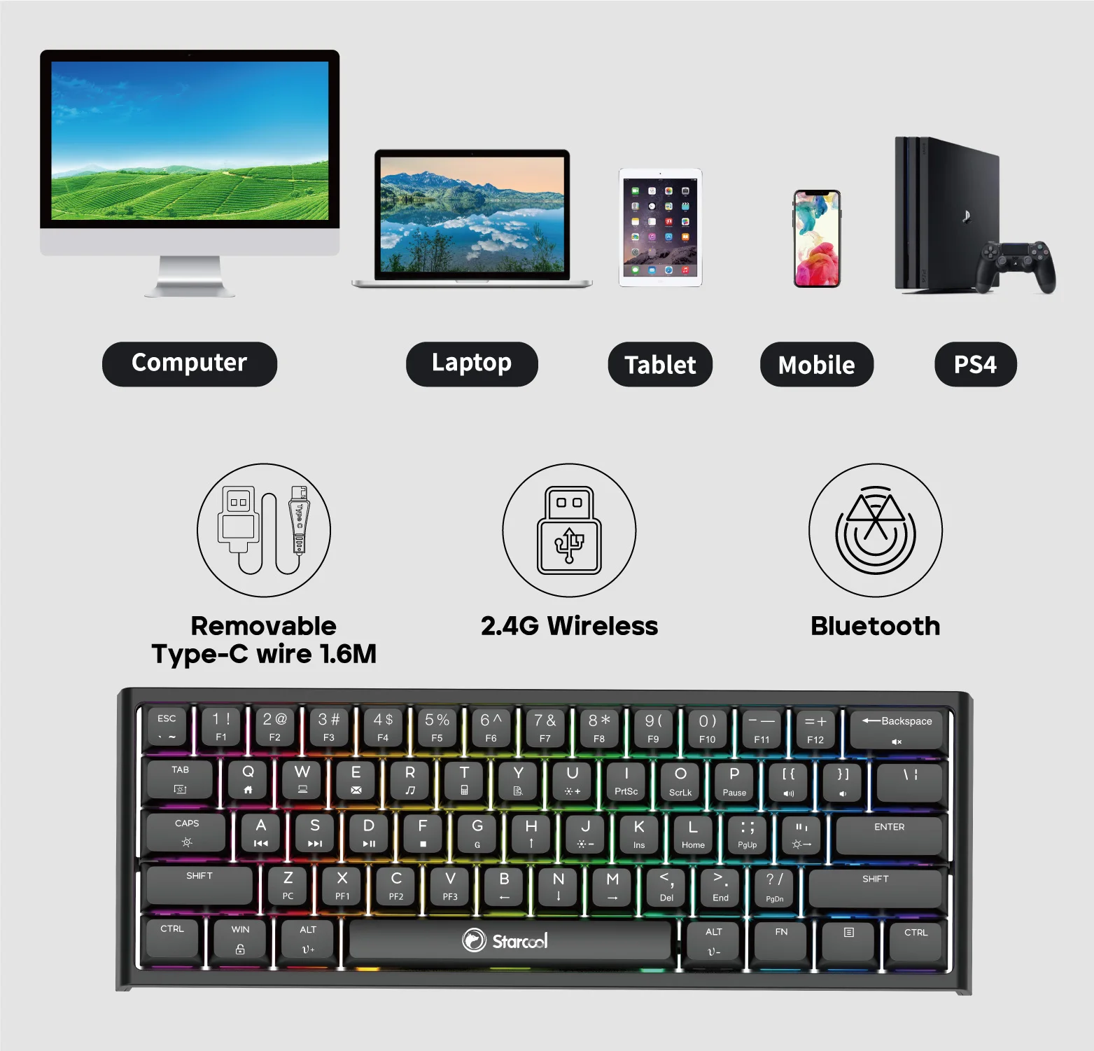 Factory Sale Wireless Mechanical Keyboard Mini Size 61 Keys Gaming Hot ...