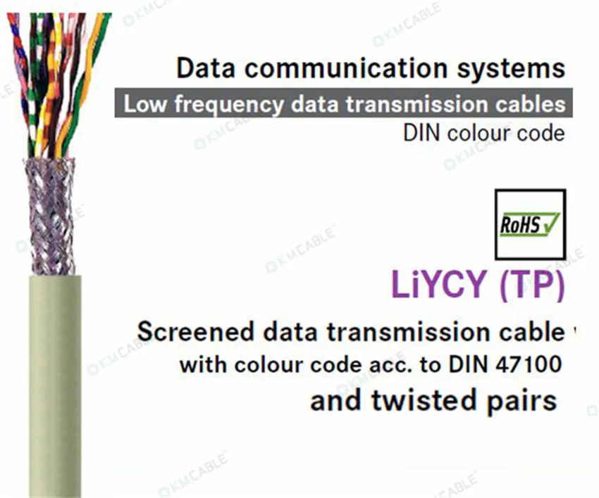 Factory Direct Cable LiYCY Shielded 2\3\4\5\6\7 Core Control Power Cable