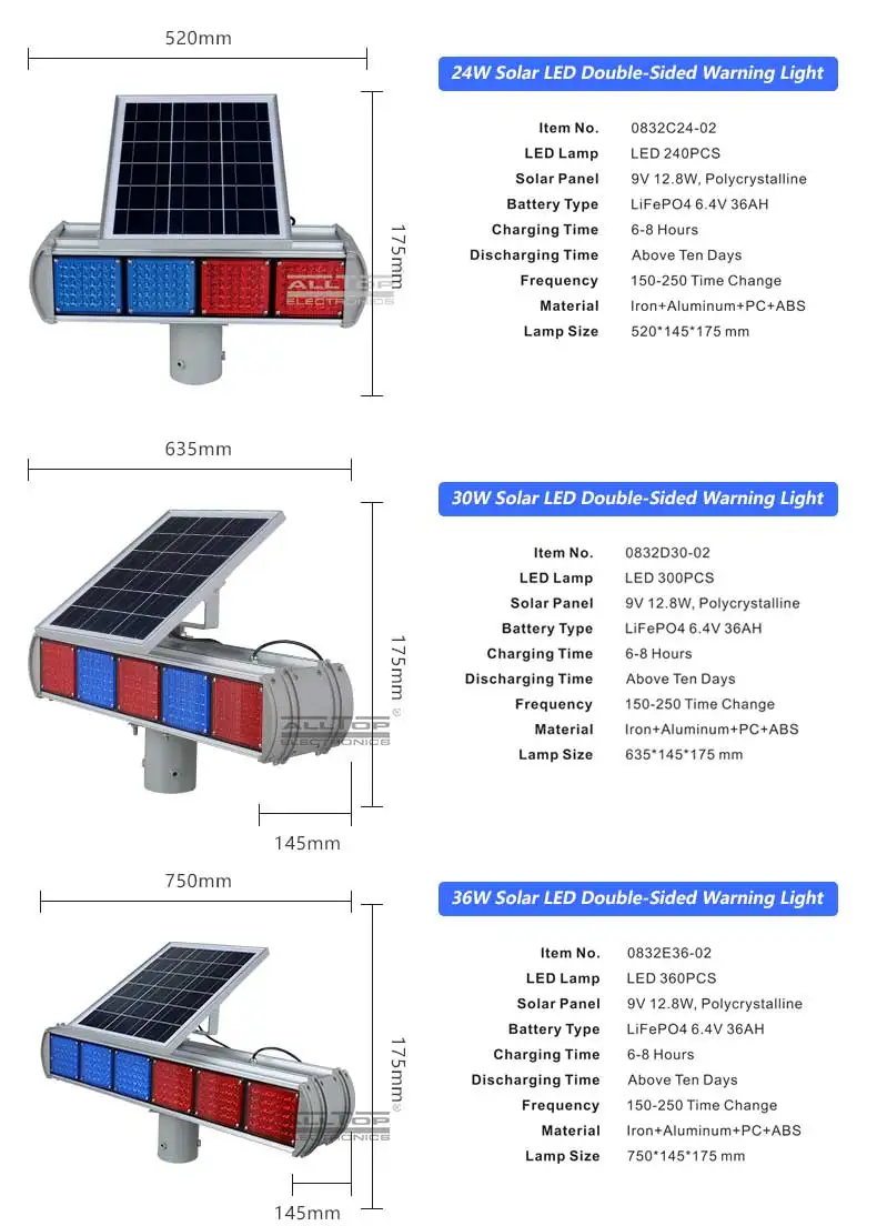 Flashing Warning light (3).jpg