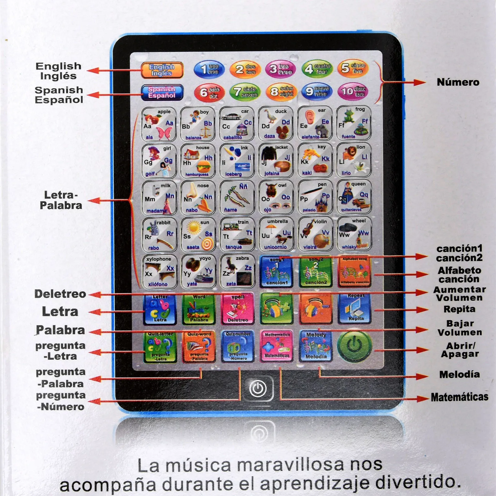 Cartes Flash Parlantes Montessori : Apprendre L'Alphabet Et Les Couleurs Pour Enfants Cartes Flash Parlantes Montessori : Apprendre L'Alphabet Et Les Couleurs Pour Enfants