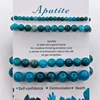 Apatite