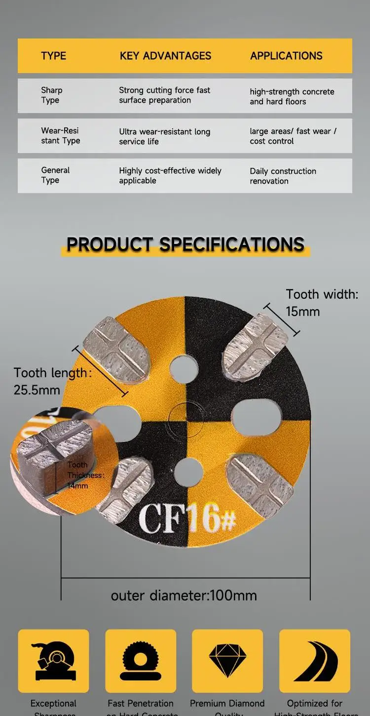 100mm 4'' 16# Industrial Diamond Grinding Blocks Floor Grinding Discs for Concrete Pavement Polishing