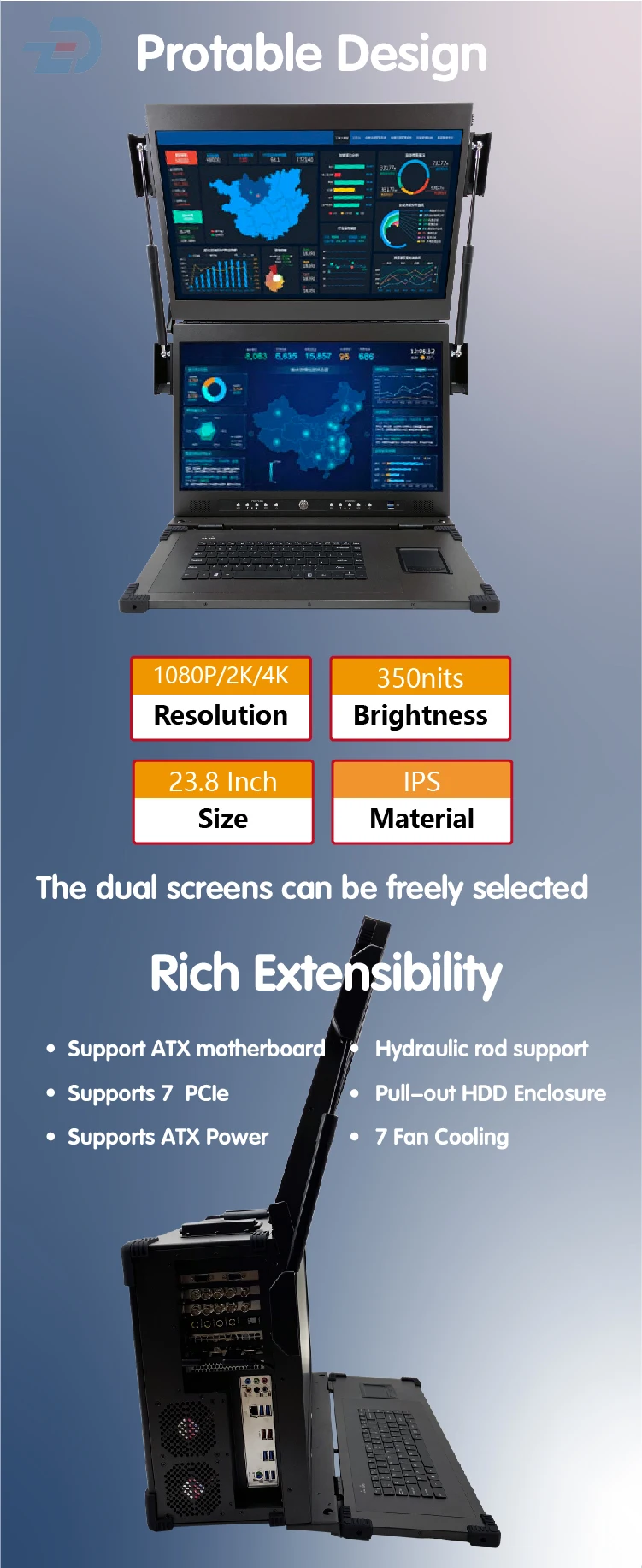 Dual Screen I5 I7 I9 Rugged Industrial Laptop Portable Computer With Enhanced Performance For