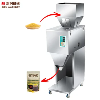 Hot Product