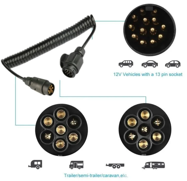 防水 7pin スパイラルコイルワイヤー 自動車用トレーラーケーブル 3000V