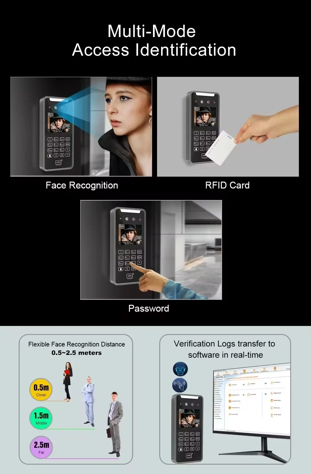 AI20 Dynamic Face Recognition RFID Password Access Control