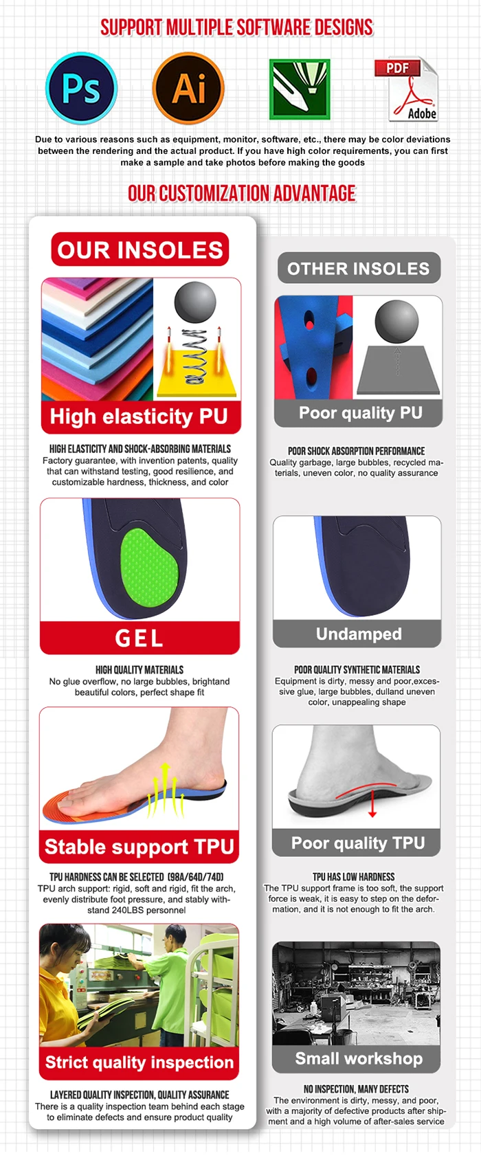 product joghn oem odm insole manufacturing full length polyurethane pu 35cm high arch mountaineering shoe insole orthotics insole189-43