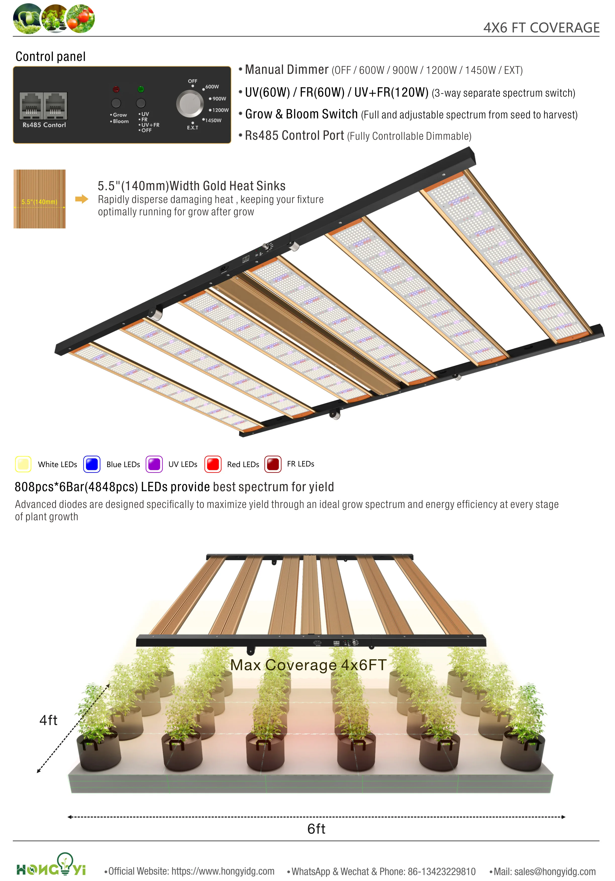 1450W 4x6FT Spectrum Adjustable Hydroponics Commercial Growing Led Grow ...