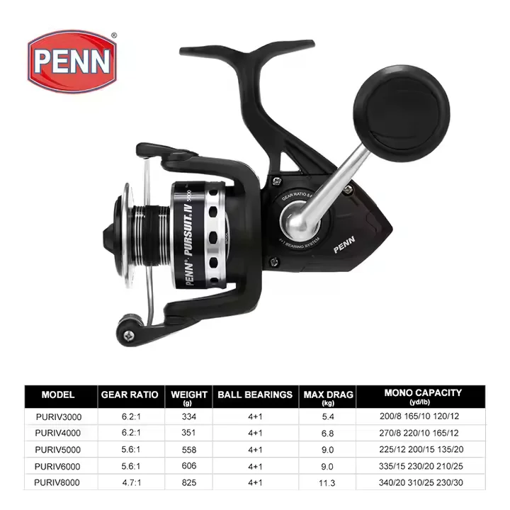 compare yoshikawa large spinning reel to penn pursuit Penn Pursuit V 4000-5000 series Spinning Reels | Cabral Outdoors