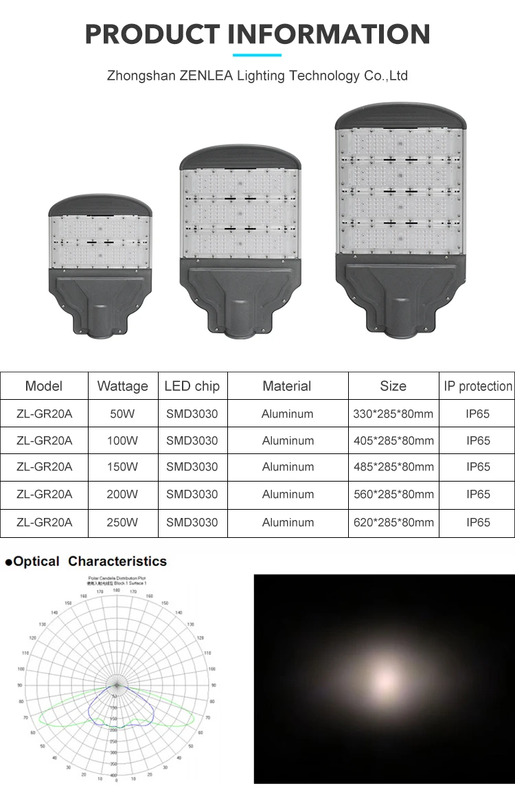 Wholesale Price Outdoor Lighting Waterproof Ip65 50w 100w 150w 200w 250w SMD Led Street Light