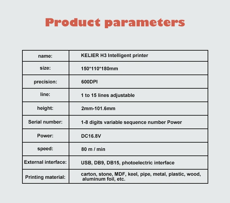 Ручной струйный принтер, машина для кодирования даты истечения срока годности, Печать переменных данных, металлический логотип