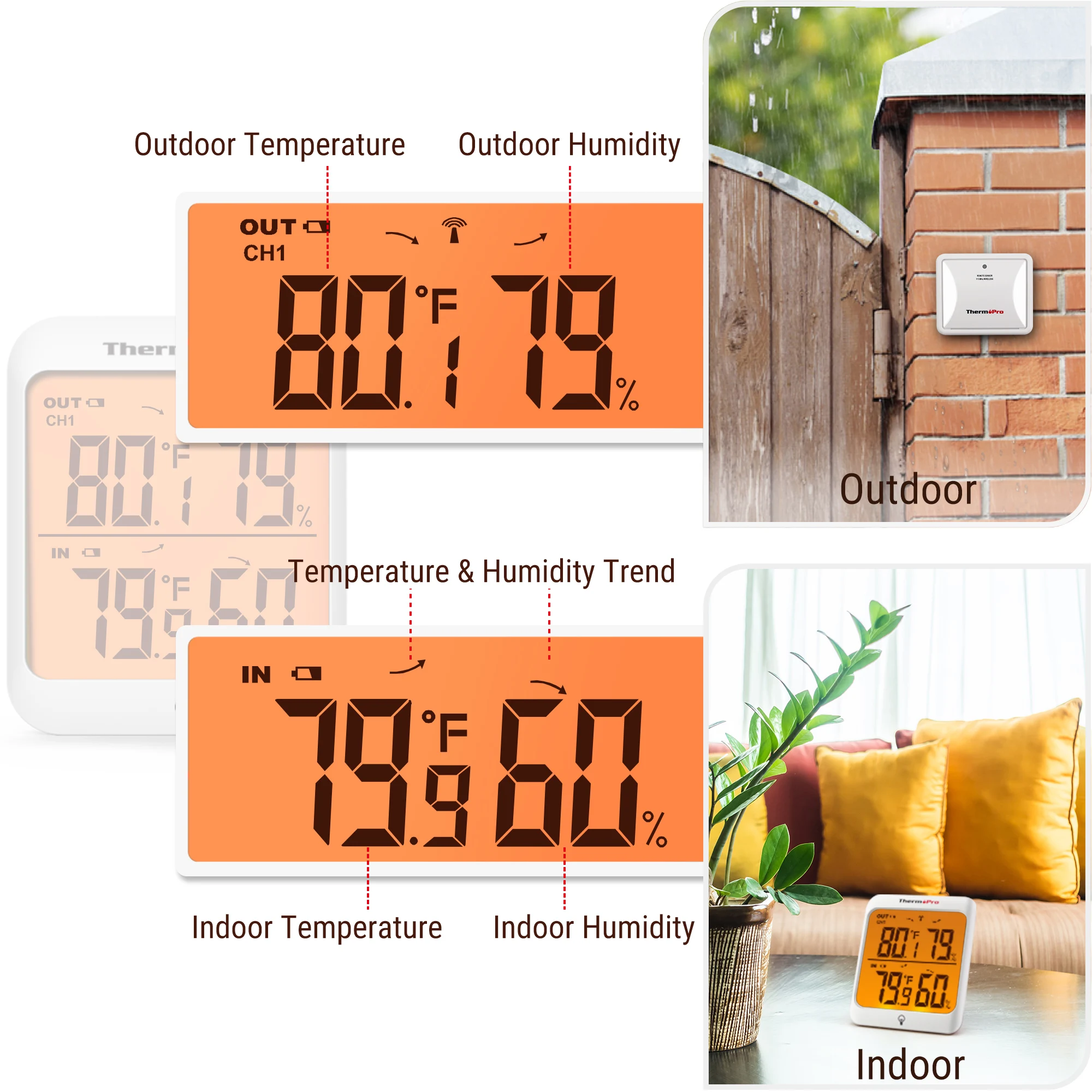 ThermoPro TP63C 60M Wireless Indoor Outdoor Weather Station