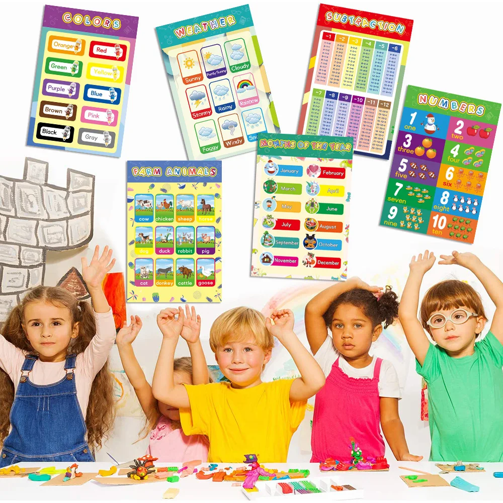 product keybaby educational poster early laminated learning charts classroom decorations preschool wall posters for kids printing-6