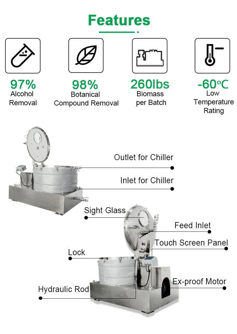 Industrial Plant Herb Oil Cold Ethanol Extraction Extract Centrifuge ...