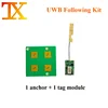 1 โมดูล Anchor + 1 โมดูล Tag