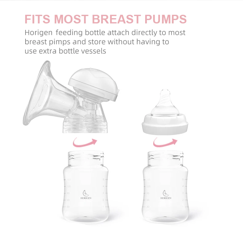 Wholesale Best Eco Friendly Bpa Free Custom Newborn Plastic Baby Milk