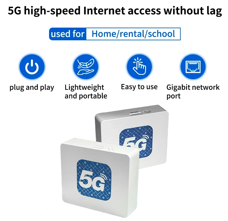 WiFi6 AX900 5G CPE Router RG500U-EA Wifi CPE 5G Router with Sim Card Slot