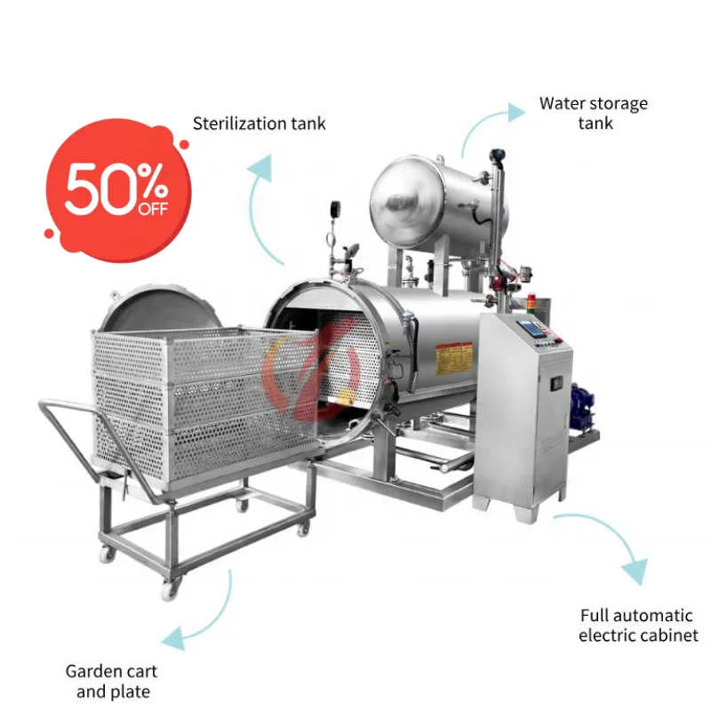 Полностью автоматическая промышленная стерилизационная машина для стерилизации ретортного автоклава
