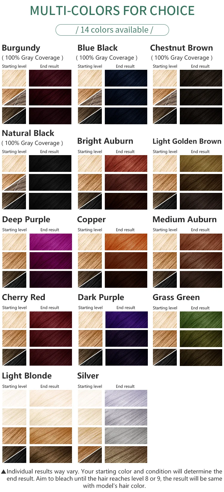 color