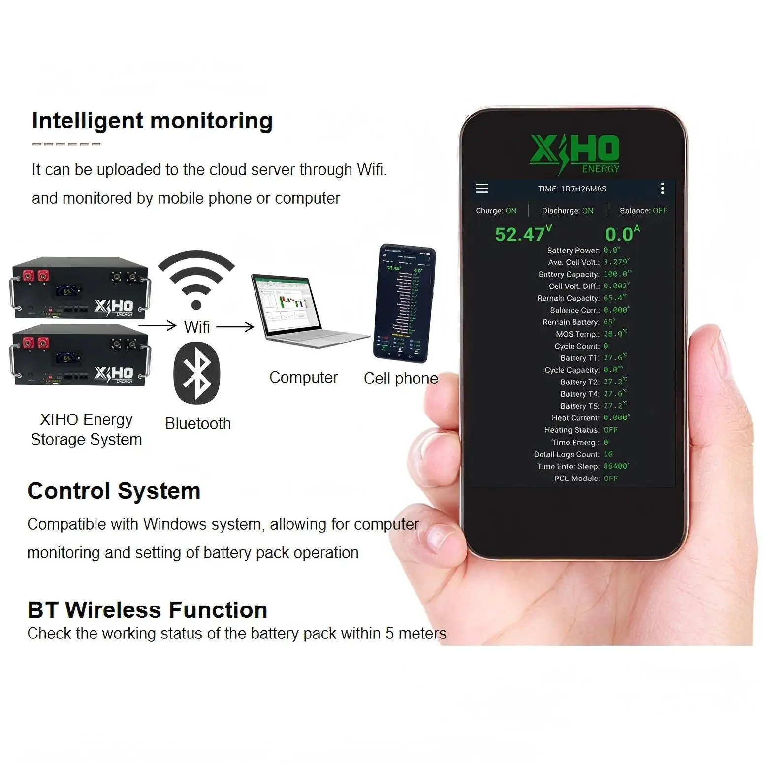 Xiho Design Rack Mounted Solar Energy Storage Systems 100Ah 48V 51.2V 5KWH 16S Lithium Lifepo4 Battery Box WiFi DIY Kits