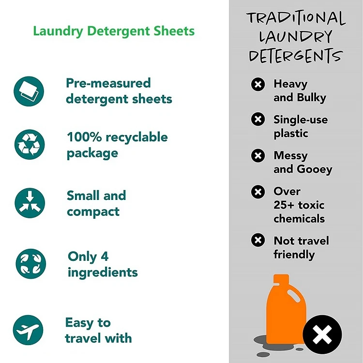 Eco Friendly Laundry Strips Fresh Linen Scent 60 Loads Baby Laundry