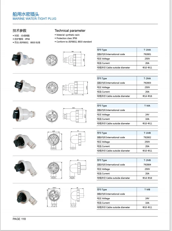 DOWE T-1/2MA Synthetic Resin Marine Waterproof Plug Meets JISF8832 8833 Standards